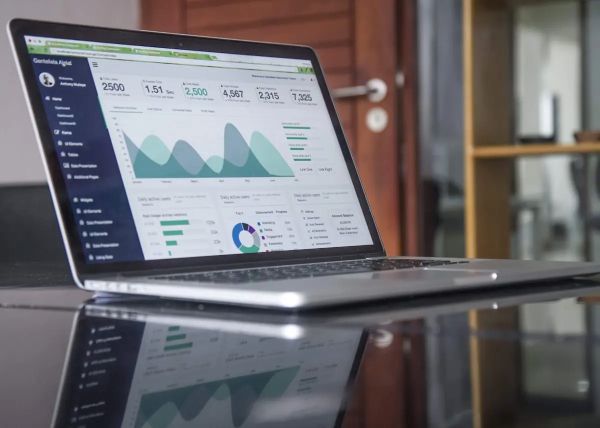 Market Analysis & Feasibility Studies